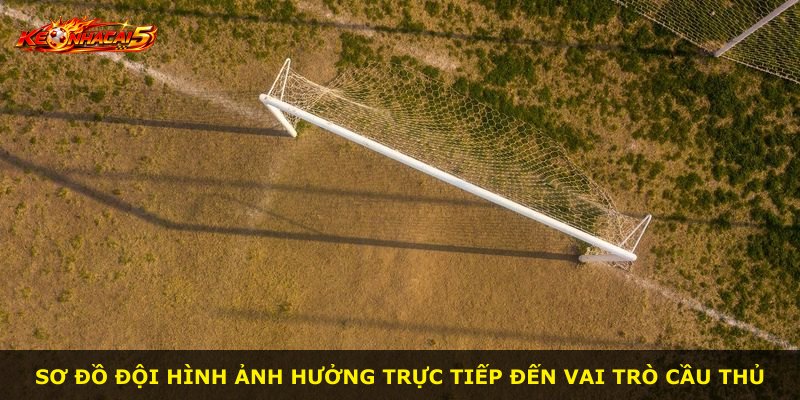 Sơ đồ đội hình ảnh hưởng trực tiếp đến vai trò cầu thủ