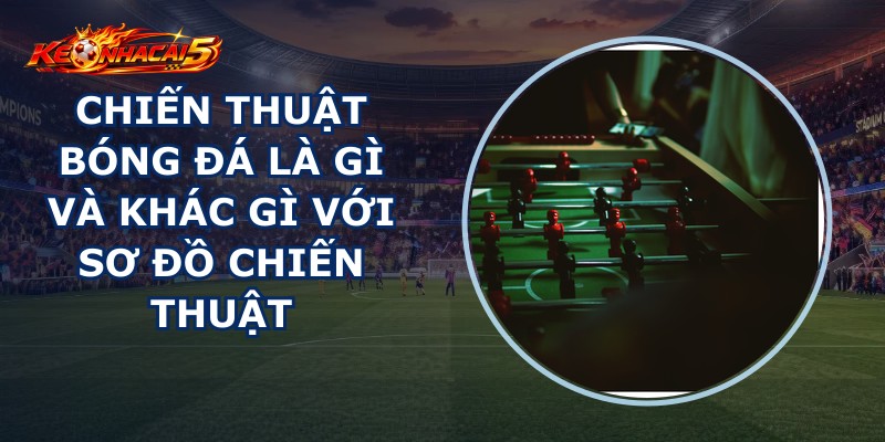 Chiến Thuật Bóng Đá